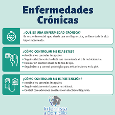 Si no se le trata, la infección dura toda la vida. Sabes Que Es Una Enfermedad Internista A Domicilio ÙÙŠØ³Ø¨ÙˆÙƒ
