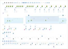 Maybe you would like to learn more about one of these? Azure Aws Google Cloud Visio Stencils To Build Your Diagrams Cloudockit
