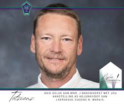 Baie geluk aan die volgende leerders met hul mooi akademiese prestasie.  Hulle is onder die toptien-leerders in elke graad vir die eerste kwartaal.  Congratulations to the following learners with their academic achievements.