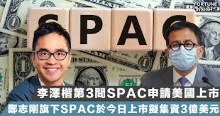 All information are collected from internet. æŽæ¾¤æ¥· Fortune Insight