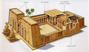 Templo Dibujo Jpg 1700 1004 Historia Antiga Egito Antigo Antigo Egipto