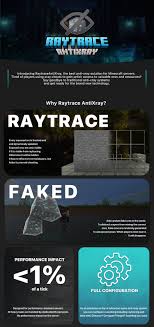 高级插件- 【开源构建】 RaytraceAntiXray⭐高级反矿透解决方案 ...