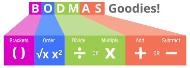 Bodmas Order Of Operations Explained Pemdas Evaluating Expressions Bodmas