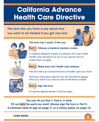 Image result for Advance Directive