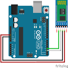 With this hc 05 bluetooth module,you can quickly add the bluetooth feature to your arduino project, and then you can use your android phone to control some gadgets, such as: Arduino And Bluetooth Module Hc 05 Aranacorp