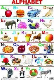 Dreamland Alphabet Chart English Price In Saudi Arabia Compare Prices