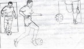 Anda juga wajib tahu teknik dasar permainan bola basket itu sendiri mulai dari teknik passing shooting dribbling pivot hingga rebound. Teknik Dasar Bermain Sepak Bola Lengkap Gambarnya