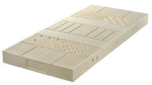 Eine matratze 160x200 bei swiss sense online bestellen. Latex Matratze Natura 80x200 90x200 100x200 120x200 140x200 160x200 180x200 Ebay