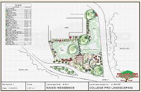 Residential Landscape Design