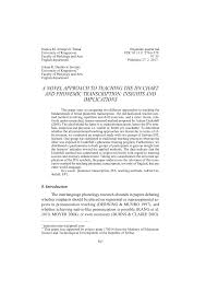 Pdf A Novel Approach To Teaching The Ipa Chart And Phonemic