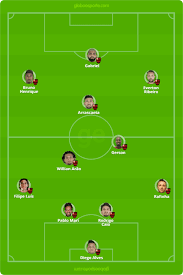 Maybe you would like to learn more about one of these? Liverpool X Flamengo Escalacoes Desfalques E Arbitragem Saiba Tudo Sobre A Final Do Mundial O Presente