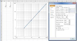 How To Plot Data In Excel With Axes Using Logarithmic