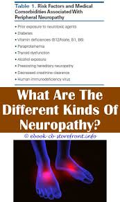 Soak for 15 minutes twice daily. 19 Fascinating Neuropathy Symptoms Life Ideas Medical Massage