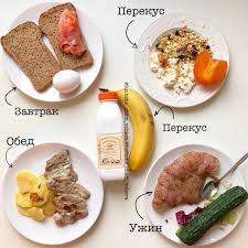 меню на 1600 ккал в день с рецептами на неделю Pin On Omnomnom