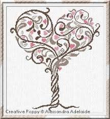 Cross stitch pictures stitch projects plastic canvas patterns embroidery patchwork patriotic cross stitch patterns pattern cross stitch embroidery rainbow tree of hearts trees counted cross stitch pattern by tereena clarke to download and print online. Patterns To Cross Stitch For A Wedding
