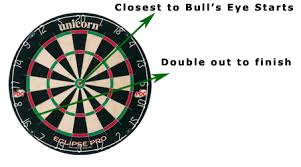 how to play 501 darts game presented by teachdart com