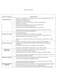Raspunsurile le puteti afla din emisiunea romania diversa, din interviu. Tipuri De Interviu