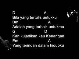 Am d g merindui dirimu. Samsons Kenangan Terindah Chord Dan Lirik Youtube