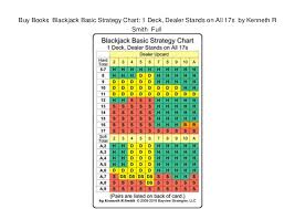 Buy Books Blackjack Basic Strategy Chart 1 Deck Dealer
