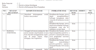 We did not find results for: Kisi Kisi Soal Harian Kelas 5 Sd Mi Tema 7 Antapedia Com