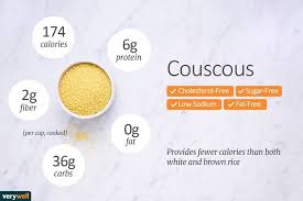 Is Couscous A Healthy Carb For Your Diet Couscous Nutrition Beet Nutrition Facts Nutrition Facts