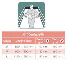 Helles oder weiß gestrichenes holz begeistert mit natürlicher, freundlicher ausstrahlung. Segufix Standard Mit Schrittgurt Und Magnetschloss System Fixierung Von Patienten Und Lagerungshilfe Auf Dem Bett Integrierte Seitenbefestigungen Grossen S M L Schwer Entflammbar Sanitatshaus Burbach Goetz Der Grosse Onlineshop Fachhandel