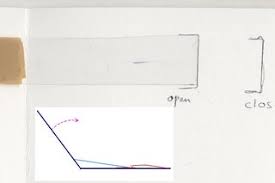 To see just the music sprites, click the music category at the top of the sprite library. Musical Greeting Card 17 Steps With Pictures Instructables