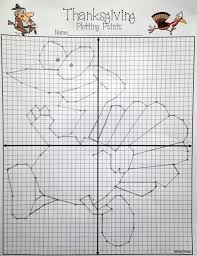 Thanksgiving Plotting Points Mystery Picture Coordinate Plane Graphing 8th Grade Math Worksheets Plotting Points