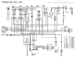 Wiring diagram for 85hp yamaha outboard? Grafik Wiring Yamaha Diagram Switch Ignition Ttr225r Hd Version Grafikftp Acbat Maconnerie Fr