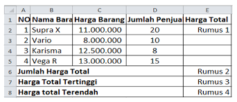 Soal ulangan bahasa jawa kelas vi. Soal Simulasi Digital Kelas 10 Kunci Jawaban 2021 Fivser