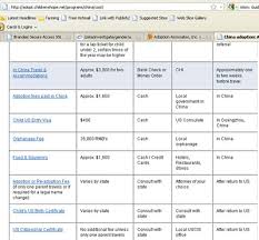 We did not find results for: Cash Required Adoption Gender Justice Project Schuster Institute Brandeis University
