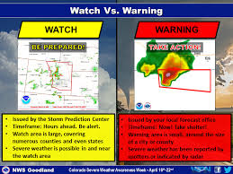 'dangerous' thunderstorm and golf ball sized hail hits us state. Colorado Severe Weather Awareness Week
