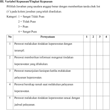 Form survey kepuasan pasien puskesmas indrajaya. Kinerja Perawat Terhadap Kepuasan Pasien Pengguna Kartu Jamkesmas Dalam Pelayanan Keperawatan Di Rumah Sakit Cengkareng Jakarta Barat Pdf Download Gratis