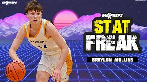 Basketball Recap: Page Falls Despite Big Games from Mason Grainger and Lola  Vanore