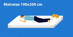 Zum beispiel kann eine eine neue matratze muss nicht gleich ein vermögen kosten! Die Matratze 90x200 Cm Unsere Favoriten Im Uberblick