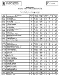 Daftar penerima hibah penelitian tahun 2021. Contoh Soal Tes Kuliah Jurusan Pai Contoh Soal Terbaru