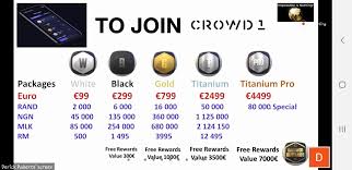 Para çevirisi 300 eur ile tl arasında gerçekleşmektedir. Crowd1 Hey Guys If You Haven T Signed Up With Crowd 1 Facebook