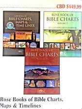 Rose Book Of Charts Maps Time Lines Volumes 1 2 And 3