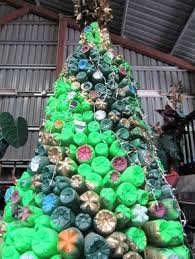Pin On Recycling Club