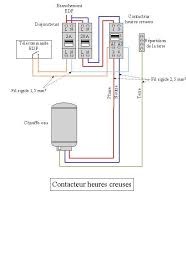 Contacteur Heures Creuses Installation Electrique Maison Contacteur Schema Electrique Maison