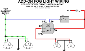 See more ideas about alternator, automotive repair, toyota corolla. 2008 Ford Mustang Fog Light Wiring Diagram Wiring Database Item Free Split Free Split Blessedwithwanderlust It