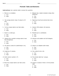 Complete the missing information for each of the following elements from a periodic table. Periodic Table And Elements Grade 8 Free Printable Tests And Worksheets Helpteaching Com