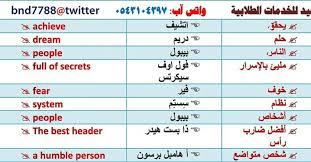 Pin By La Renia Aya 2 On معومات عن اللغة الانجليزيه Learn Arabic Language English Language Learning Learning Arabic