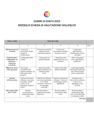 Maturita 2019 Prova Orale Un Modello Di Griglia Di Valutazione Scarica Il Documento Notizie Scuola