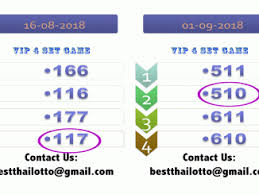 Pin On Thai Lottery Sure
