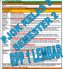 Maybe you would like to learn more about one of these? Rpp Pjok 1 Lembar Kelas 9 Smp Semester 2 Dicariguru Com