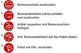 Retouren aufkleber dhl erstellen : Kostenlose Retouren Zurbruggen De