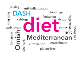 Lower Your High Blood Pressure With The Dash Diet Plan