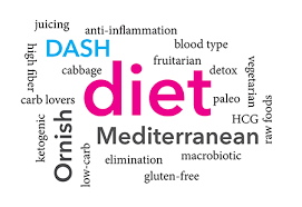 lower your high blood pressure with the dash diet plan