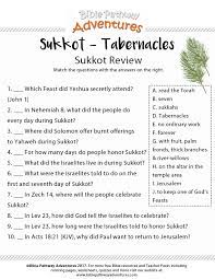 If you fail, then bless your heart. Fall Feasts Torah Style